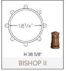 BishopII